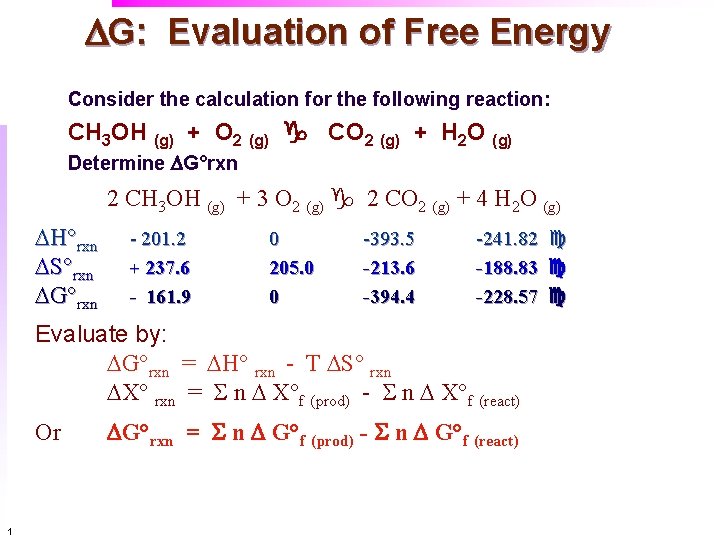 DG: Evaluation of Free Energy Consider the calculation for the following reaction: CH 3