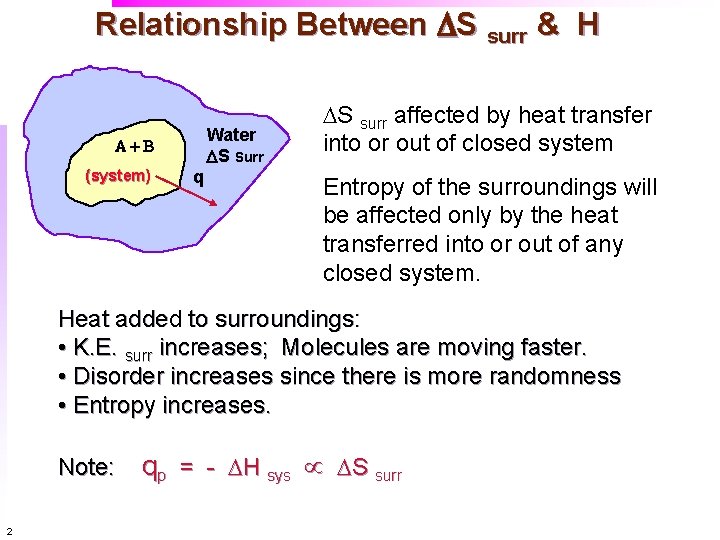 Relationship Between DS surr & H Water DS Surr (system) q DS surr affected