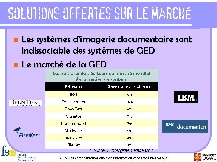 Solutions offertes sur le marché Les systèmes d’imagerie documentaire sont indissociable des systèmes de