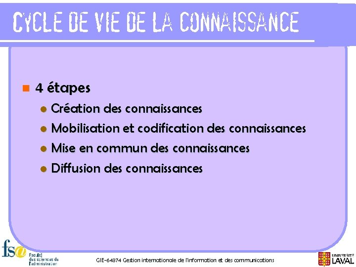 Cycle de vie de la connaissance n 4 étapes Création des connaissances l Mobilisation