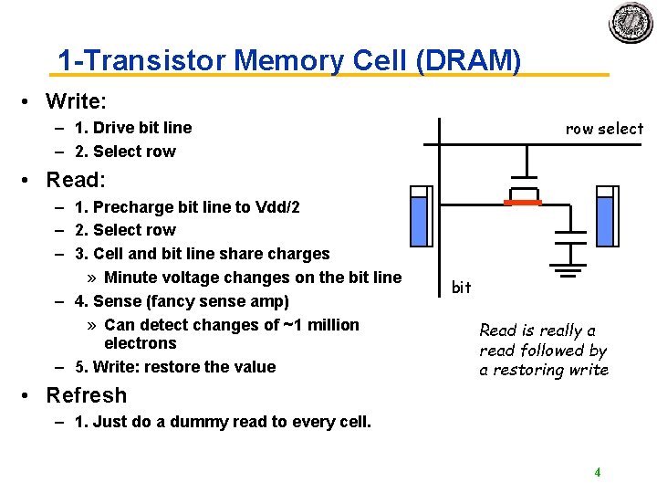 1 -Transistor Memory Cell (DRAM) • Write: row select – 1. Drive bit line 1 -Transistor Memory Cell (DRAM) • Write: row select – 1. Drive bit line