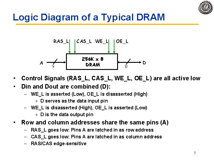 Logic Diagram of a Typical DRAM RAS_L A 9 CAS_L WE_L 256 K x Logic Diagram of a Typical DRAM RAS_L A 9 CAS_L WE_L 256 K x