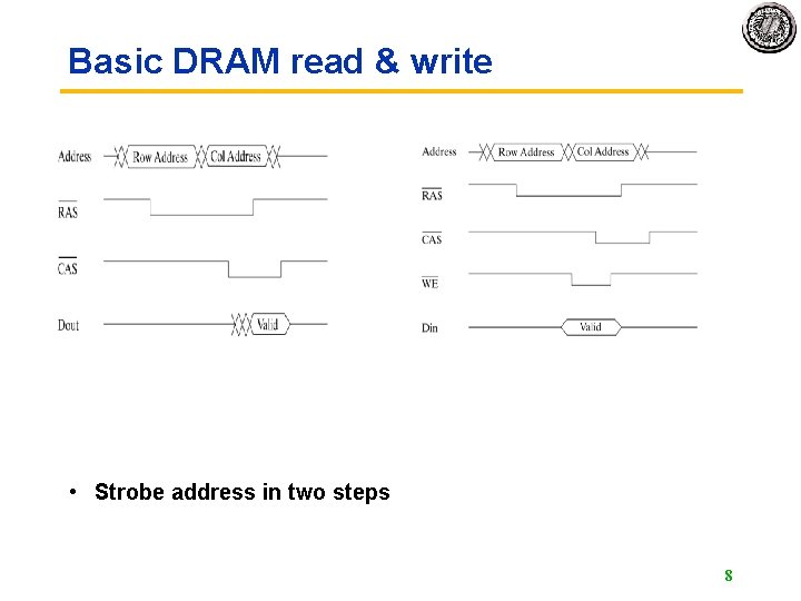 Basic DRAM read & write • Strobe address in two steps 8 Basic DRAM read & write • Strobe address in two steps 8