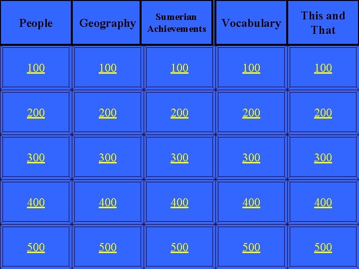 Vocabulary This and That 100 100 200 200 300 300 300 400 400 400