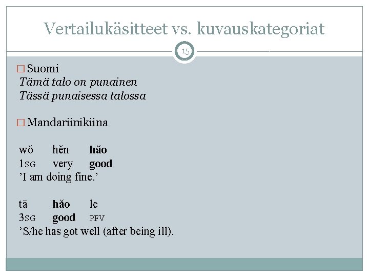 Vertailukäsitteet vs. kuvauskategoriat 15 � Suomi Tämä talo on punainen Tässä punaisessa talossa �