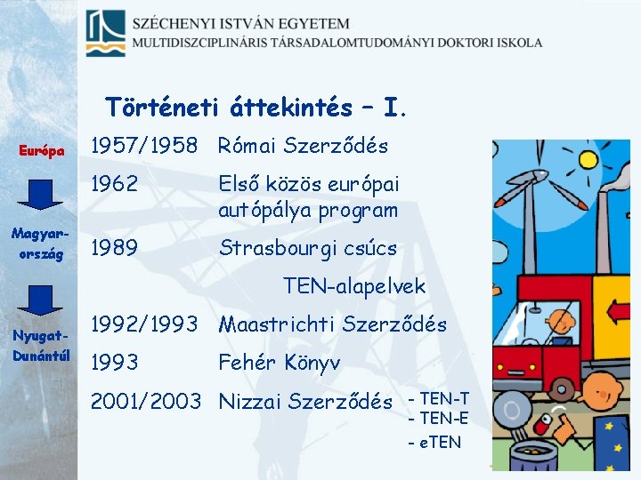 Történeti áttekintés – I. Európa Magyarország 1957/1958 Római Szerződés 1962 Első közös európai autópálya