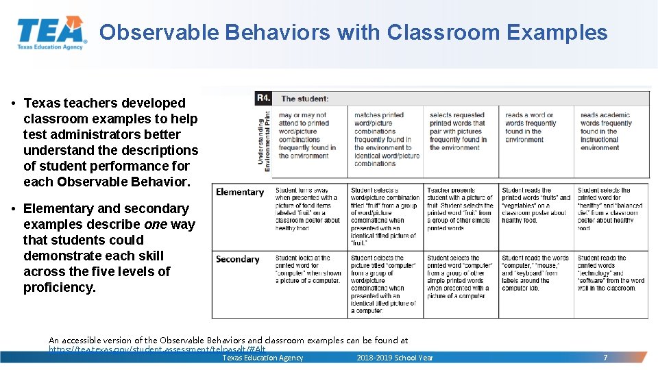 Observable Behaviors with Classroom Examples • Texas teachers developed classroom examples to help test