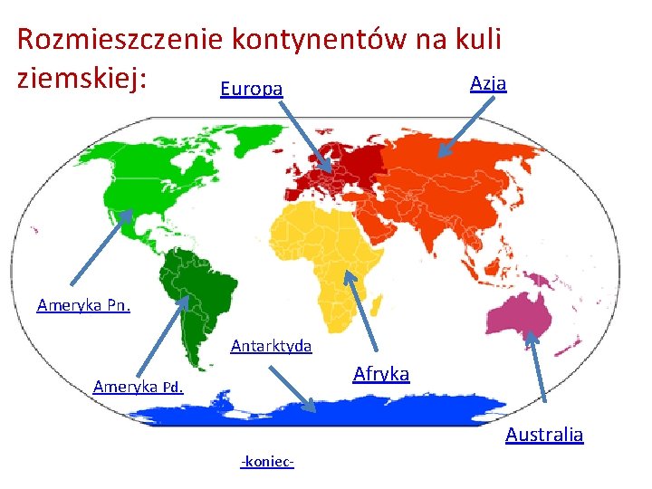 Rozmieszczenie kontynentów na kuli ziemskiej: Azja Europa Ameryka Pn. Antarktyda Afryka Ameryka Pd. Australia