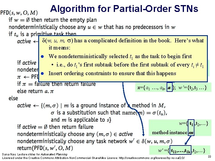 Algorithm for Partial-Order STNs (w, u, m, ) has a complicated definition in the