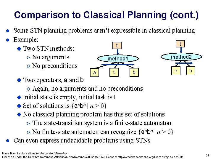 Comparison to Classical Planning (cont. ) Some STN planning problems aren’t expressible in classical