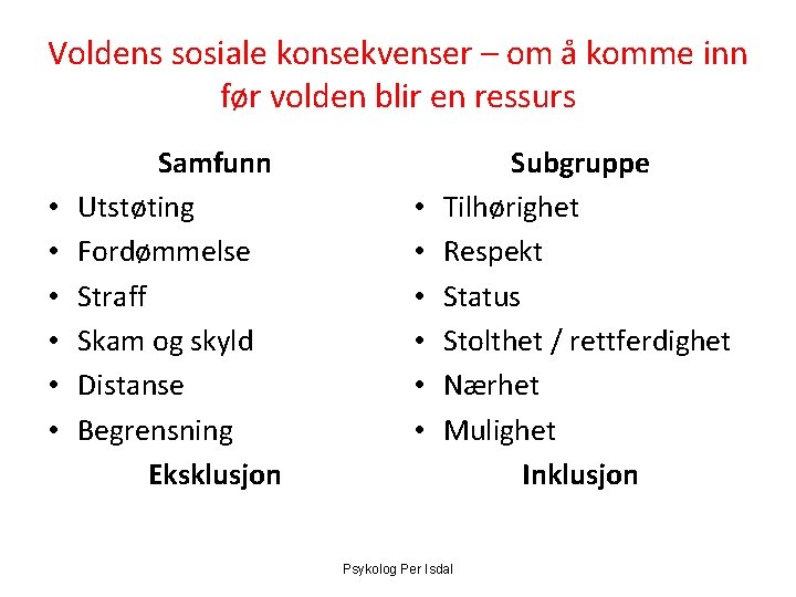 Voldens sosiale konsekvenser – om å komme inn før volden blir en ressurs •