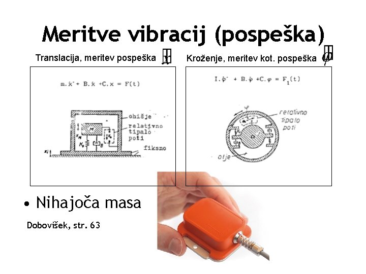 Meritve vibracij (pospeška) Translacija, meritev pospeška • Nihajoča masa Dobovišek, str. 63 Kroženje, meritev