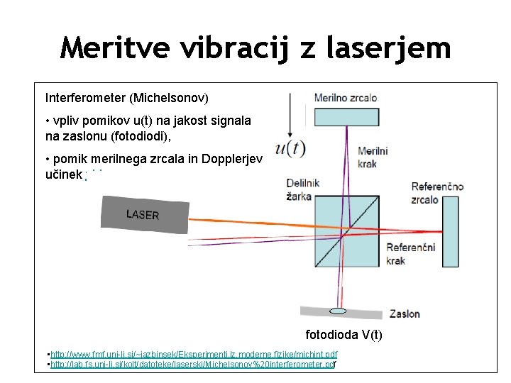 Meritve vibracij z laserjem Interferometer (Michelsonov) • vpliv pomikov u(t) na jakost signala na