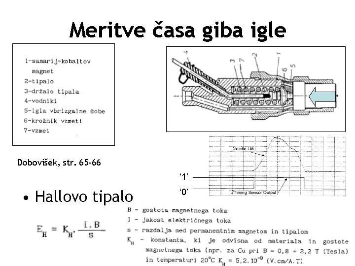 Meritve časa giba igle Dobovišek, str. 65 -66 ‘ 1’ • Hallovo tipalo ‘