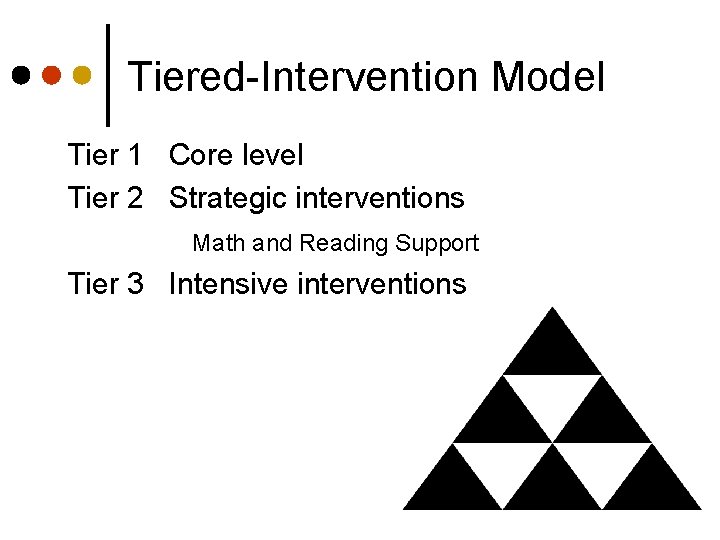 Tiered-Intervention Model Tier 1 Core level Tier 2 Strategic interventions Math and Reading Support