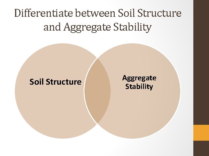 Differentiate between Soil Structure and Aggregate Stability Soil Structure Aggregate Stability 