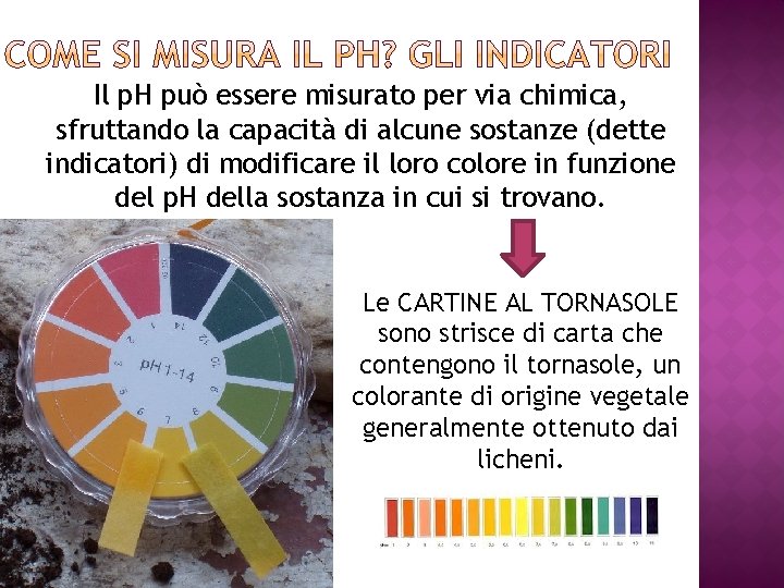 Il p. H può essere misurato per via chimica, sfruttando la capacità di alcune