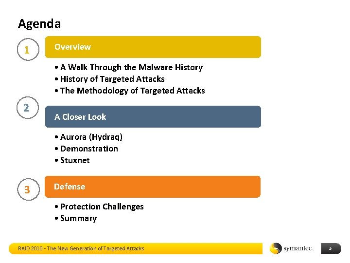 Agenda 1 Overview • A Walk Through the Malware History • History of Targeted