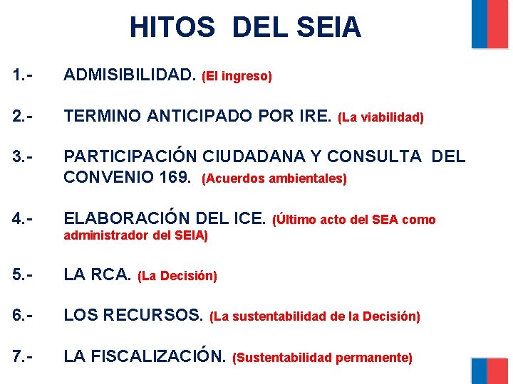 HITOS DEL SEIA 1. - ADMISIBILIDAD. (El ingreso) 2. - TERMINO ANTICIPADO POR IRE.