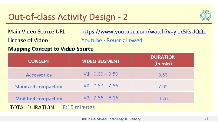 Out-of-class Activity Design - 2 https: //www. youtube. com/watch? v=yl. Lk 5 Ks. UQQc