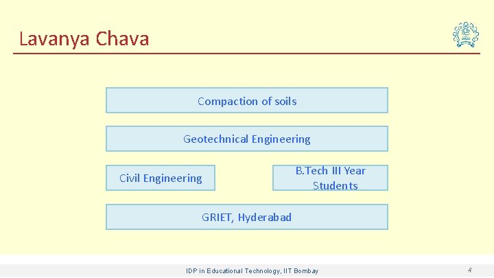 Lavanya Chava Compaction of soils Geotechnical Engineering Civil Engineering B. Tech III Year Students