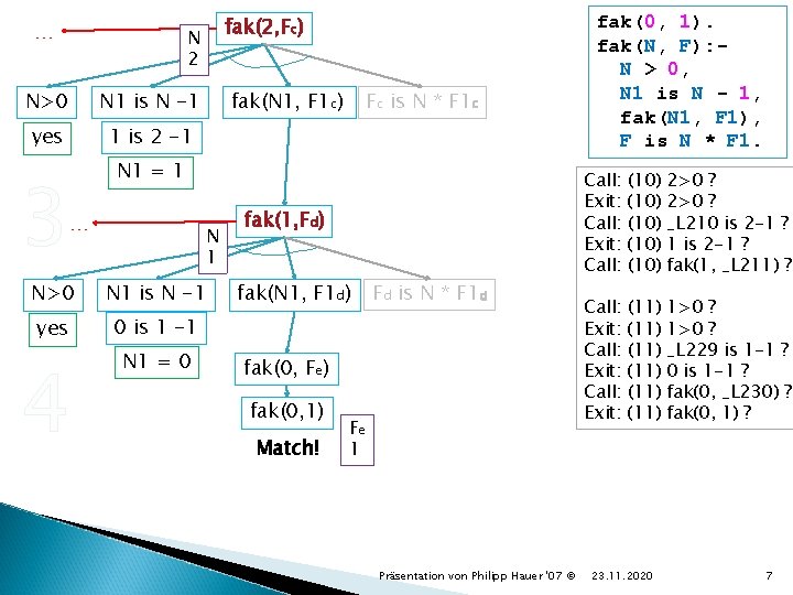 … fak(2, Fc) N 2 N>0 N 1 is N -1 yes 1 is