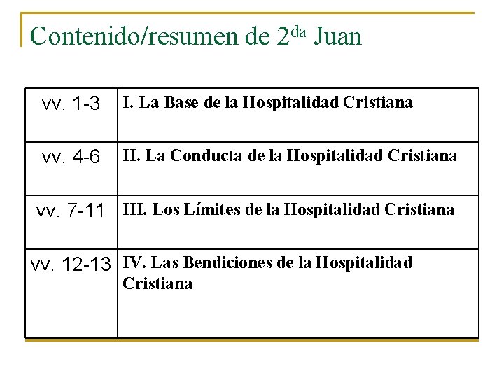 Contenido/resumen de 2 da Juan vv. 1 -3 I. La Base de la Hospitalidad