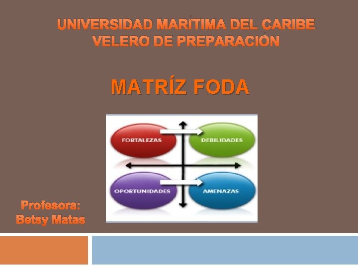 UNIVERSIDAD MARÍTIMA DEL CARIBE VELERO DE PREPARACIÓN MATRÍZ FODA Profesora: Betsy Matas 