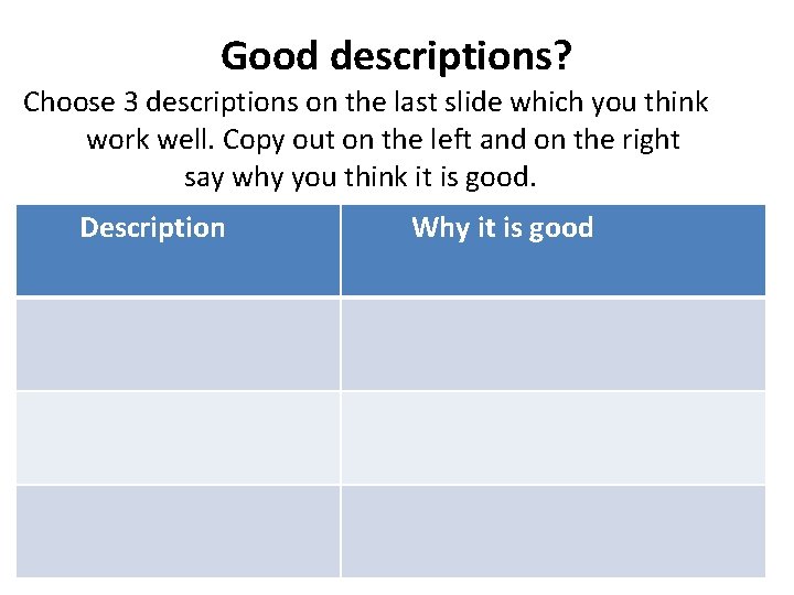 Good descriptions? Choose 3 descriptions on the last slide which you think work well. Good descriptions? Choose 3 descriptions on the last slide which you think work well.