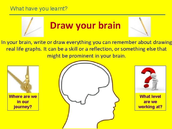 What have you learnt? Draw your brain In your brain, write or draw everything