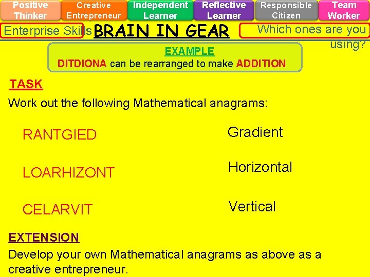 Positive Thinker Creative Entrepreneur Independent Learner Enterprise Skills BRAIN Reflective Learner IN GEAR Responsible