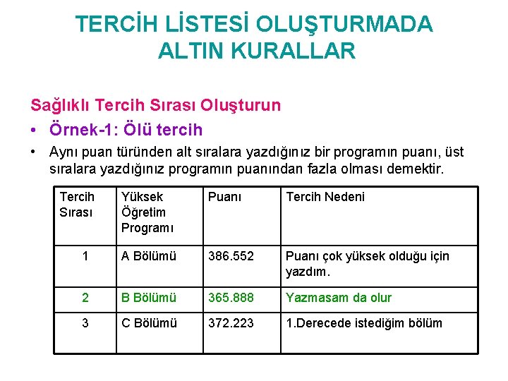 TERCİH LİSTESİ OLUŞTURMADA ALTIN KURALLAR Sağlıklı Tercih Sırası Oluşturun • Örnek-1: Ölü tercih •