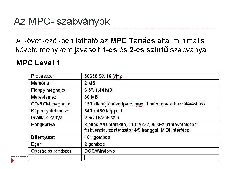 Az MPC- szabványok A következőkben látható az MPC Tanács által minimális követelményként javasolt 1