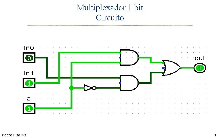 Multiplexador 1 bit Circuito DCC 001 - 2011 -2 11 
