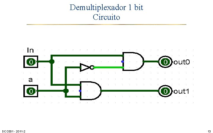 Demultiplexador 1 bit Circuito DCC 001 - 2011 -2 13 