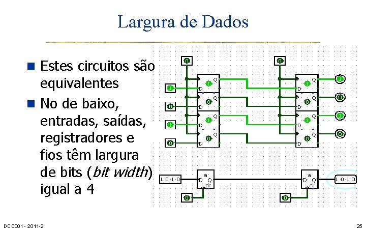 Largura de Dados n Estes circuitos são equivalentes n No de baixo, entradas, saídas,