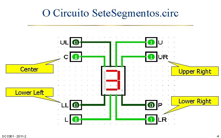 O Circuito Sete. Segmentos. circ Center Upper Right Lower Left Lower Right DCC 001