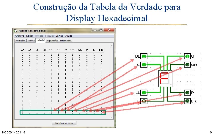 Construção da Tabela da Verdade para Display Hexadecimal DCC 001 - 2011 -2 6