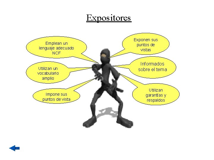 Expositores Emplean un lenguaje adecuado NCF Utilizan un vocabulario amplio Impone sus puntos de