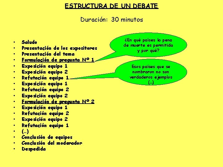 ESTRUCTURA DE UN DEBATE Duración: 30 minutos • • • • • Saludo Presentación