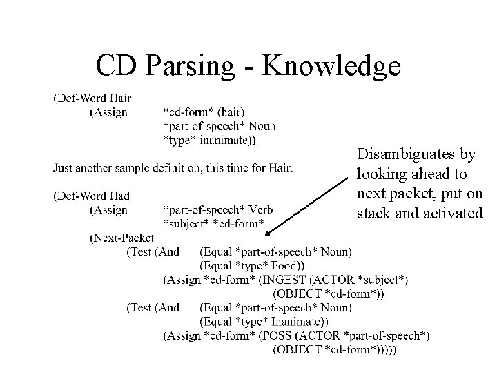 CD Parsing - Knowledge Disambiguates by looking ahead to next packet, put on stack