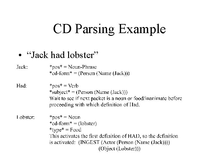 CD Parsing Example • “Jack had lobster” 