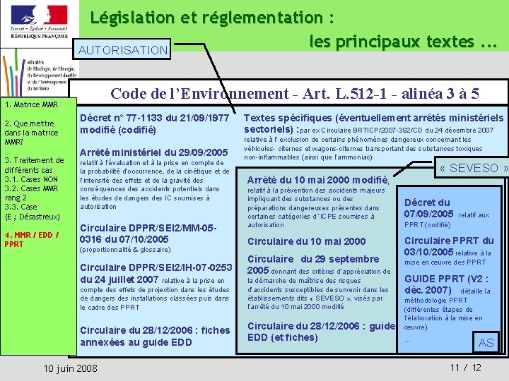 Législation et réglementation : les principaux textes. . . AUTORISATION Code de l’Environnement - Législation et réglementation : les principaux textes. . . AUTORISATION Code de l’Environnement -
