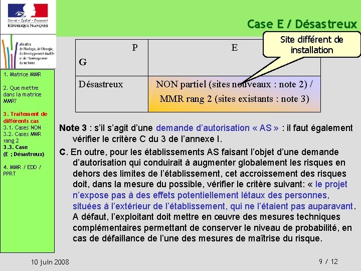 Case E / Désastreux P E Site différent de installation G 1. Matrice MMR Case E / Désastreux P E Site différent de installation G 1. Matrice MMR