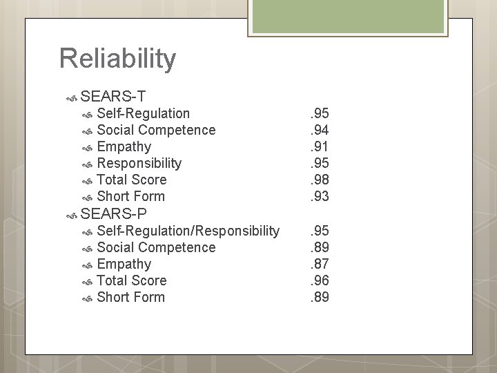 Reliability SEARS-T Self-Regulation Social Competence Empathy Responsibility Total Score Short Form . 95. 94.