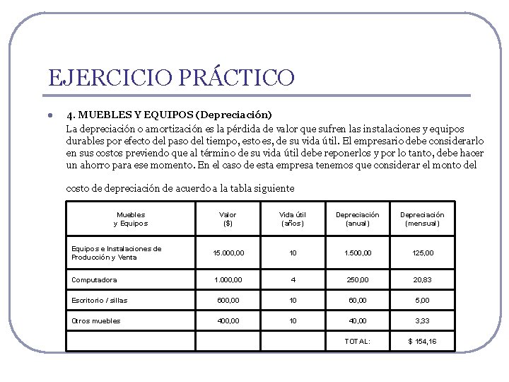 EJERCICIO PRÁCTICO l 4. MUEBLES Y EQUIPOS (Depreciación) La depreciación o amortización es la EJERCICIO PRÁCTICO l 4. MUEBLES Y EQUIPOS (Depreciación) La depreciación o amortización es la