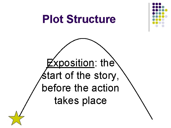 Plot Structure Exposition: the start of the story, before the action takes place 