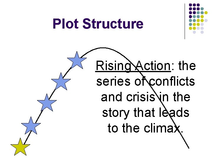 Plot Structure Rising Action: the series of conflicts and crisis in the story that