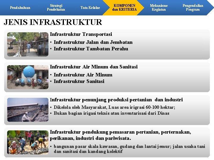 Pendahuluan Strategi Pendekatan Tata Kelolae KOMPONEN dan KRITERIA Mekanisme Kegiatan Pengendalian Program JENIS INFRASTRUKTUR