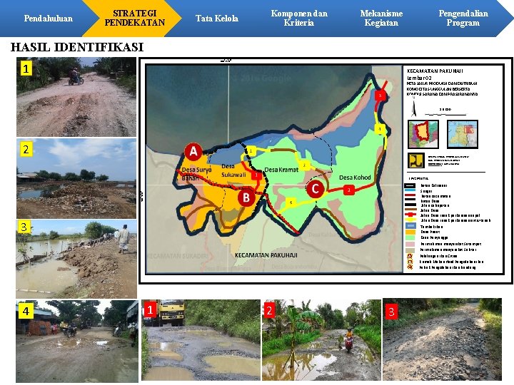 Pendahuluan STRATEGI PENDEKATAN Tata Kelola Komponen dan Kriteria Mekanisme Kegiatan Pengendalian Program HASIL IDENTIFIKASI